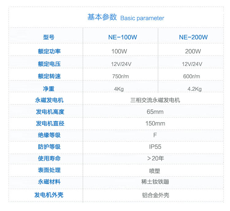 100-200W永磁发电机