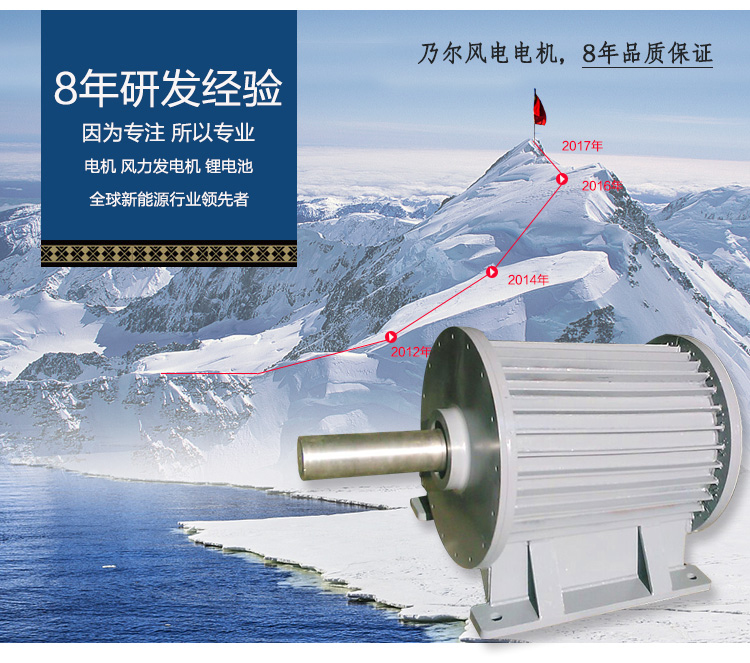 25-30KW永磁发电机