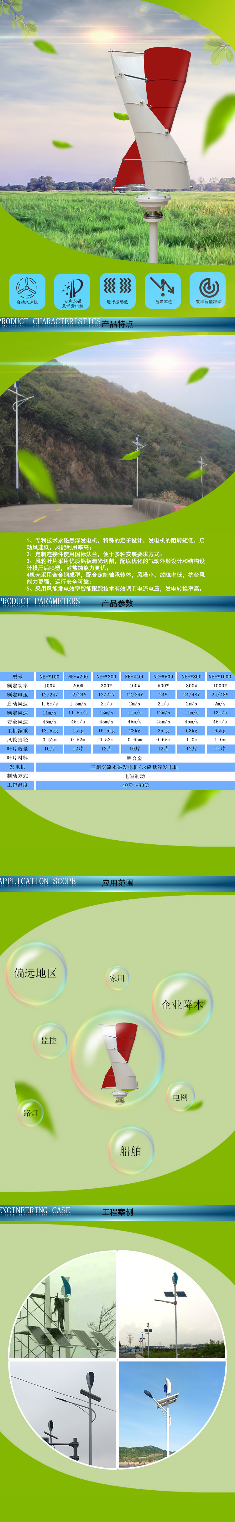 螺旋型垂直轴风力发电机