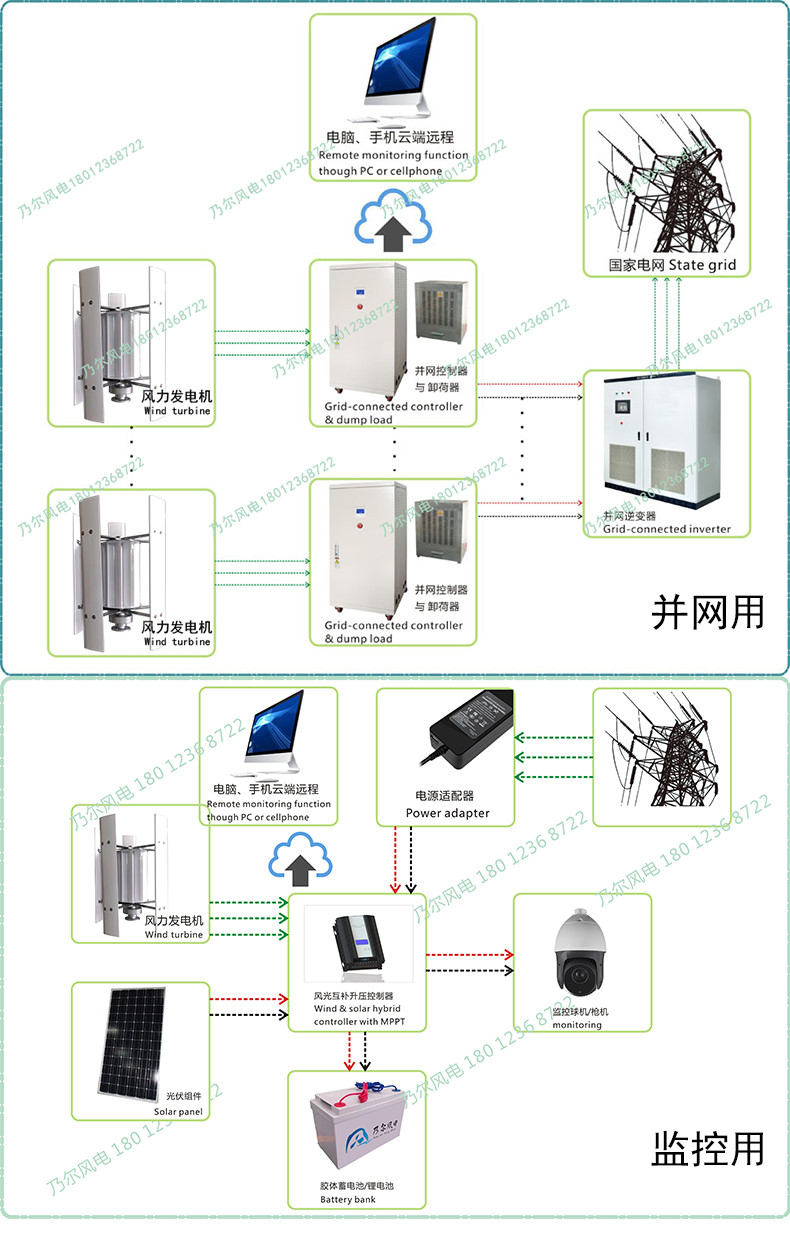 1~5KW H510Pro