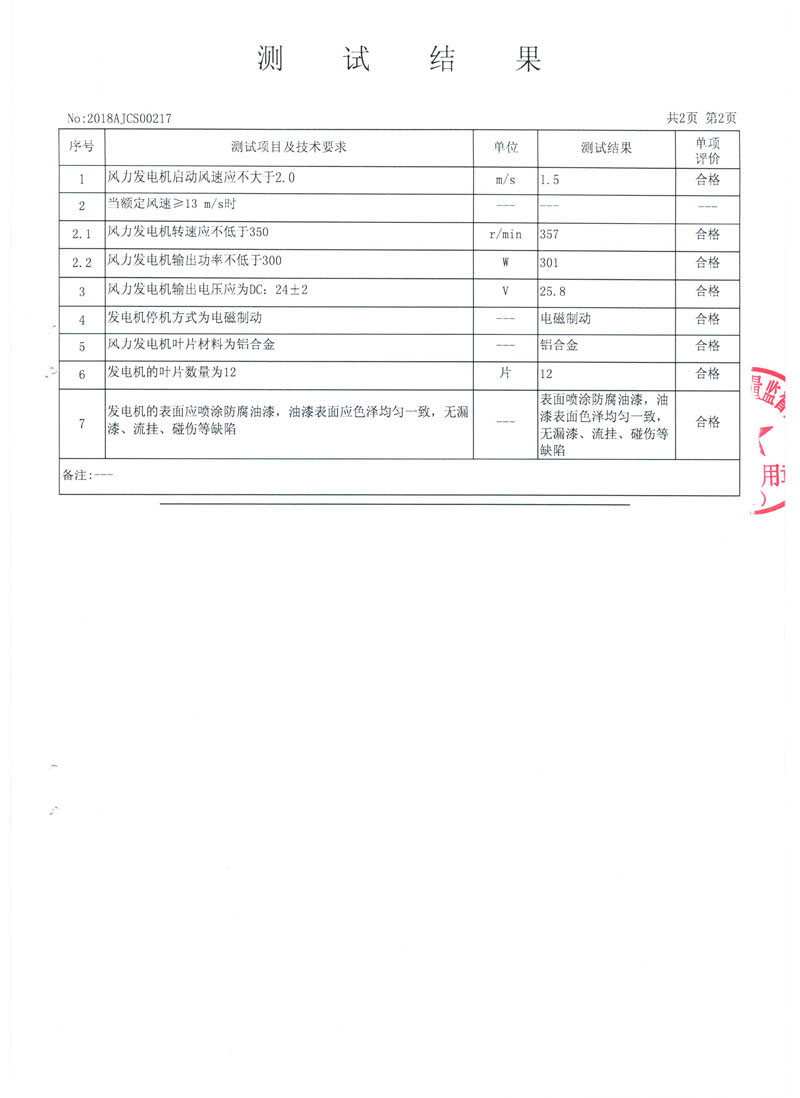 300V螺旋形风力发电机