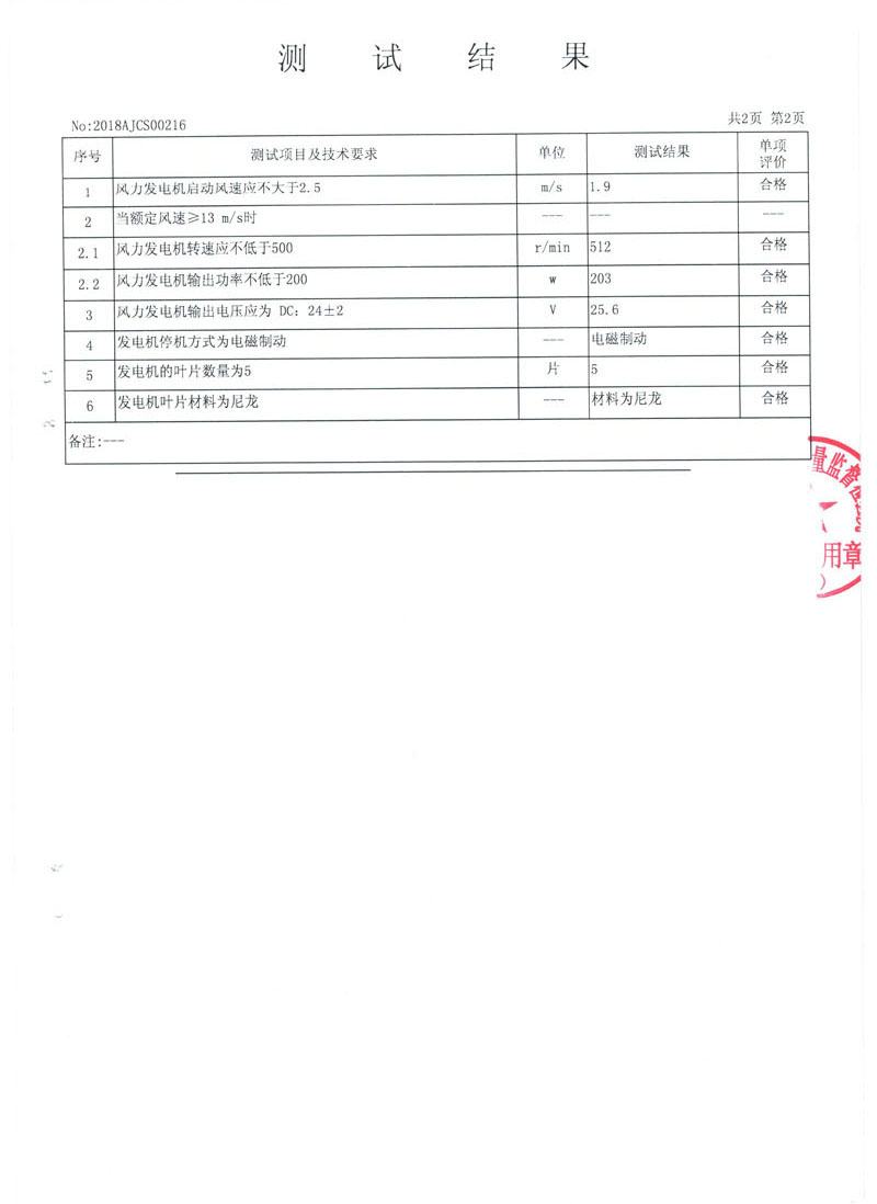 200R红灯笼风力发电机