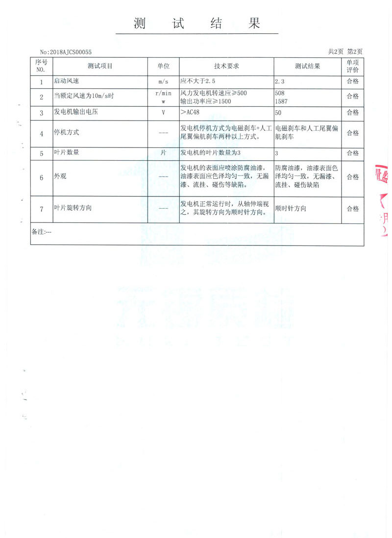 1500L水平轴风力发电机