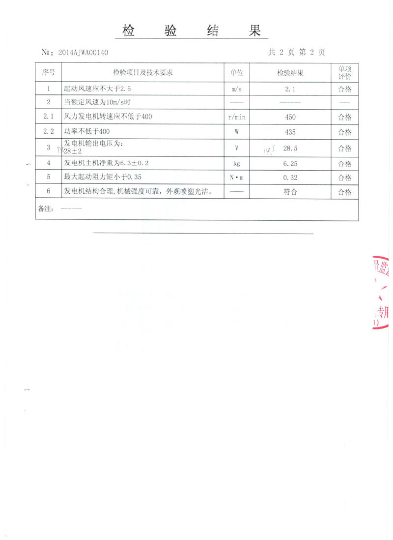 400中铁十二局风力发电机
