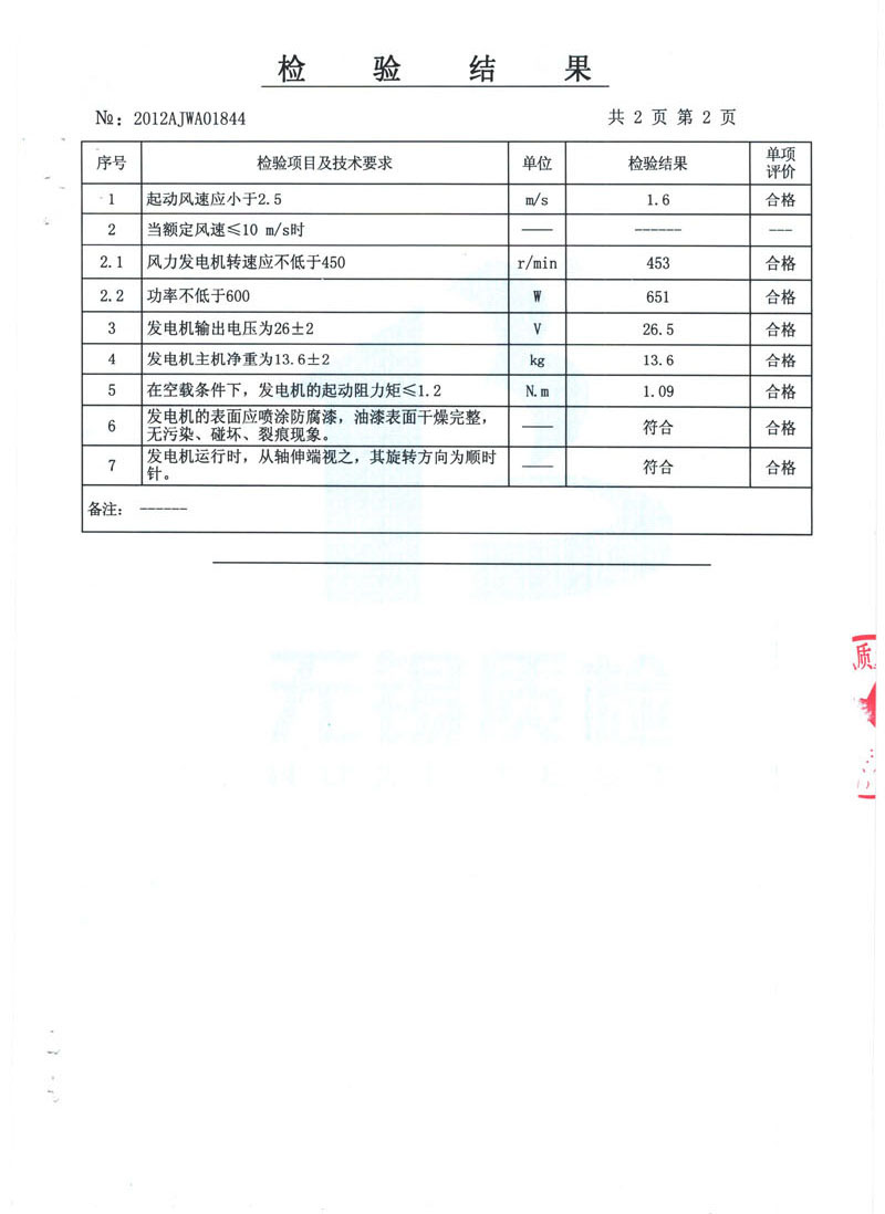 600M风力发电机