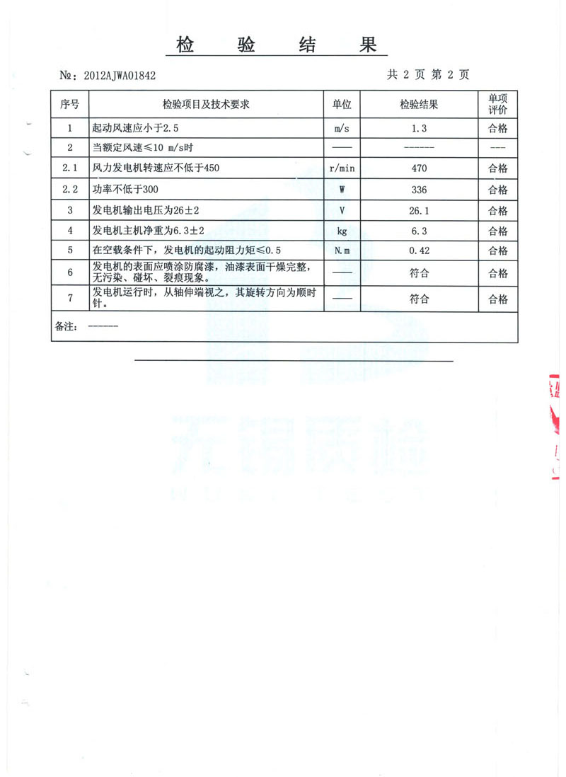 300S风力发电机