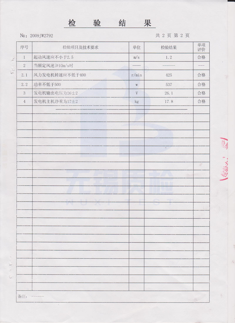 500W24V风力发电机