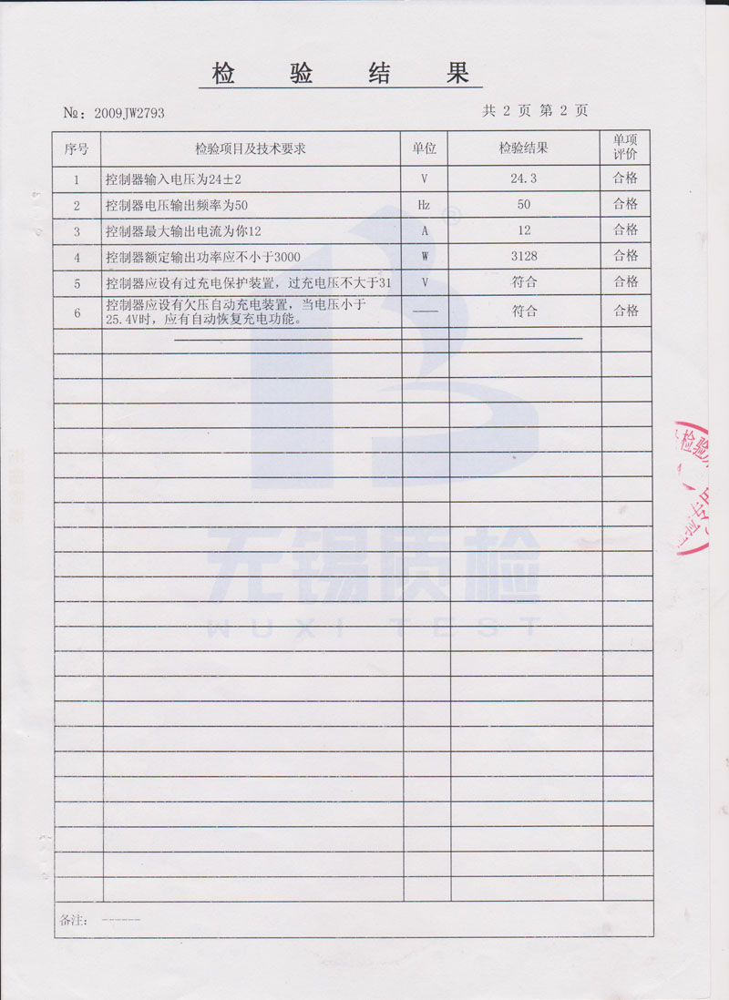3000W24V风光互补控制器